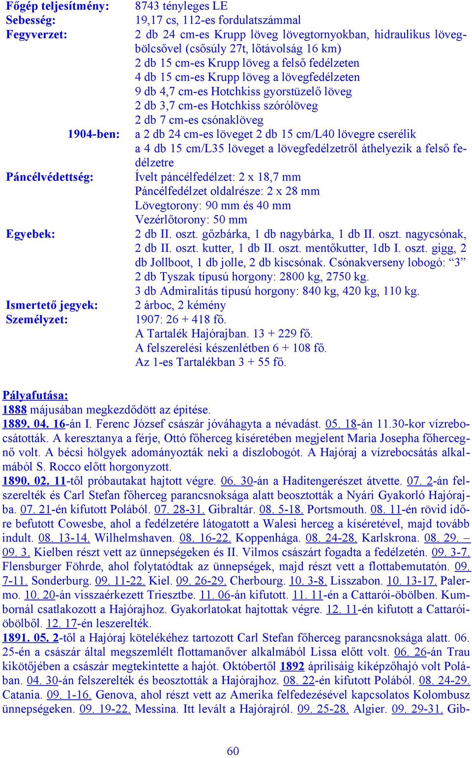 gyorstüzelő löveg 2 db 3,7 cm-es Hotchkiss szórólöveg 2 db 7 cm-es csónaklöveg a 2 db 24 cm-es löveget 2 db 15 cm/l40 lövegre cserélik a 4 db 15 cm/l35 löveget a lövegfedélzetről áthelyezik a felső