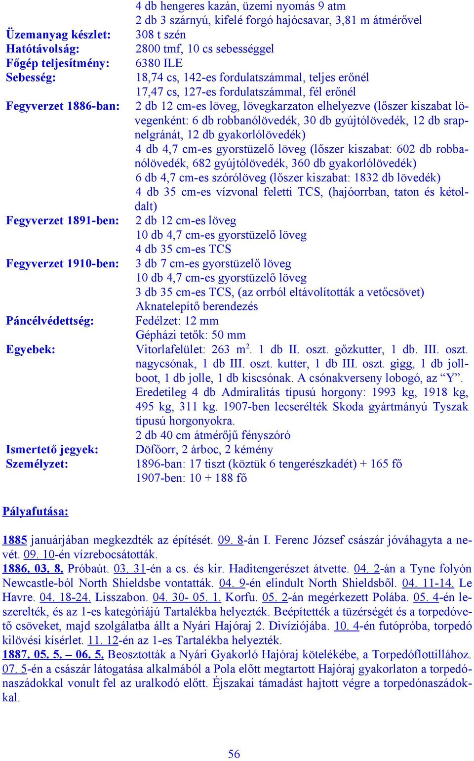 fordulatszámmal, fél erőnél 2 db 12 cm-es löveg, lövegkarzaton elhelyezve (lőszer kiszabat lövegenként: 6 db robbanólövedék, 30 db gyújtólövedék, 12 db srapnelgránát, 12 db gyakorlólövedék) 4 db 4,7