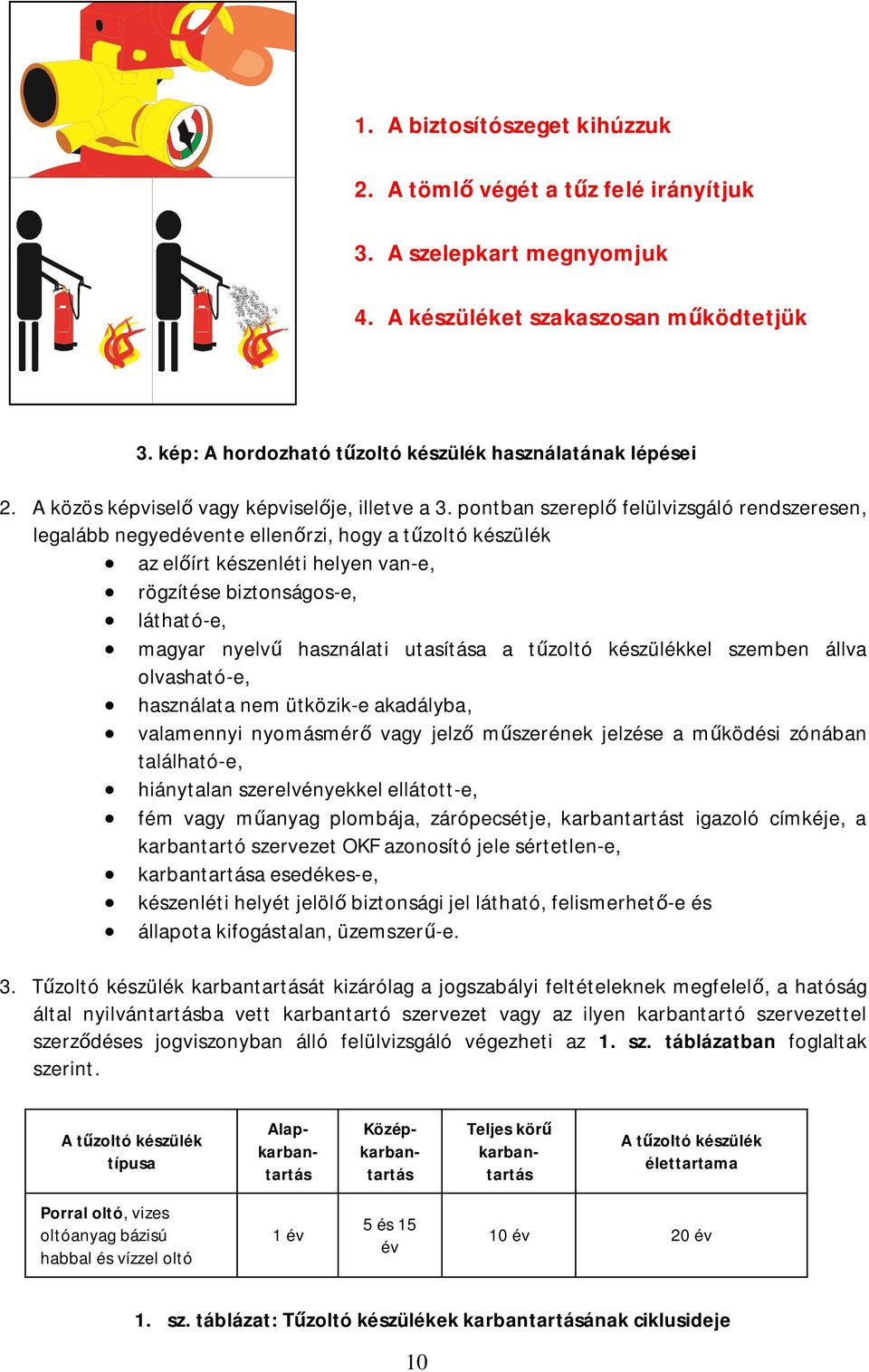 pontban szerepl felülvizsgáló rendszeresen, legalább negyedévente ellen rzi, hogy a t zoltó készülék az el írt készenléti helyen van-e, rögzítése biztonságos-e, látható-e, magyar nyelv használati