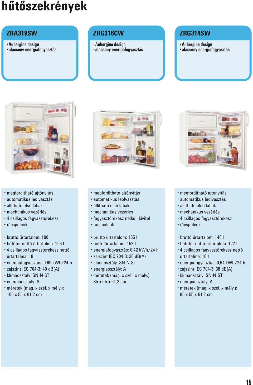 bruttó űrtartalom: 155 l nettó űrtartalom: 152 l energiafogyasztás: 0,42 kwh/24 h zajszint IEC 704-3: 38 db(a) 85 x 55 x 61,2 cm állítható első lábak 4 csillagos fagyasztórekesz