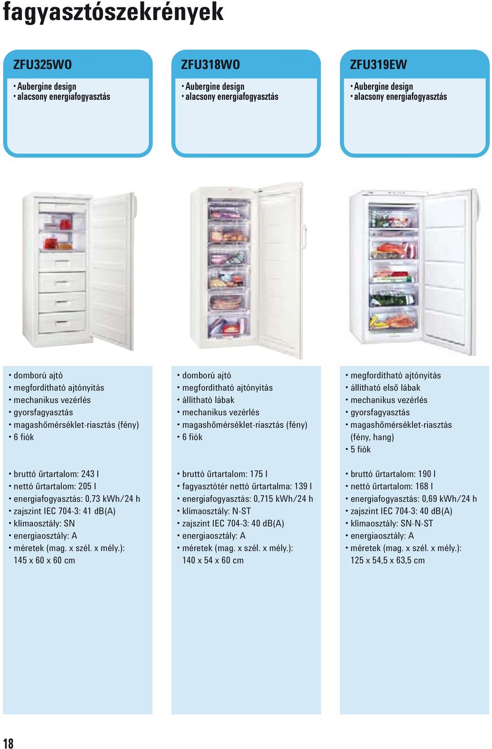 űrtartalom: 175 l fagyasztótér nettó űrtartalma: 139 l energiafogyasztás: 0,715 kwh/24 h klímaosztály: N-ST zajszint IEC 704-3: 40 db(a) 140 x 54 x 60 cm állítható első lábak