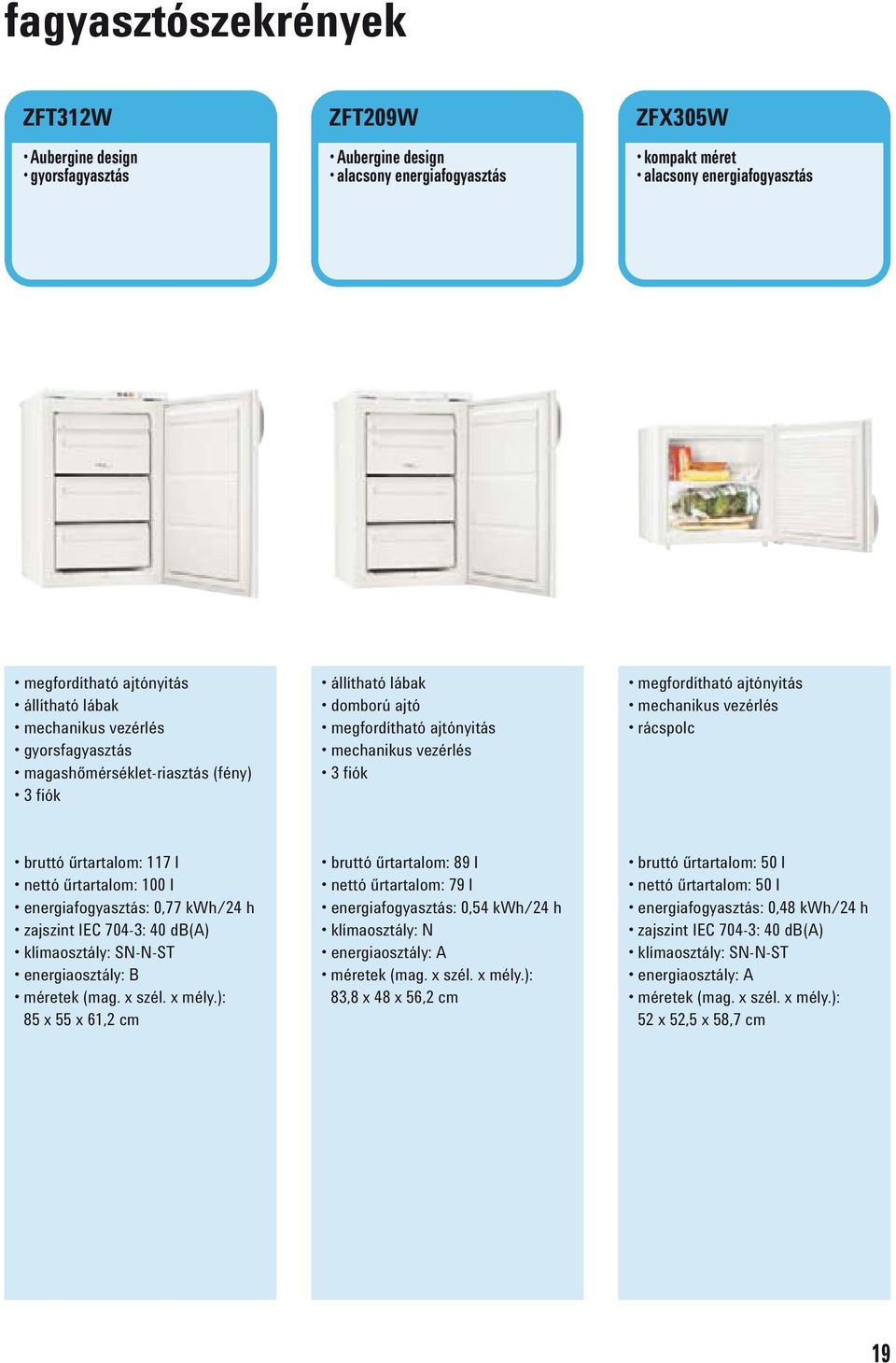 40 db(a) energiaosztály: B 85 x 55 x 61,2 cm bruttó űrtartalom: 89 l nettó űrtartalom: 79 l energiafogyasztás: 0,54 kwh/24 h klímaosztály: N 83,8