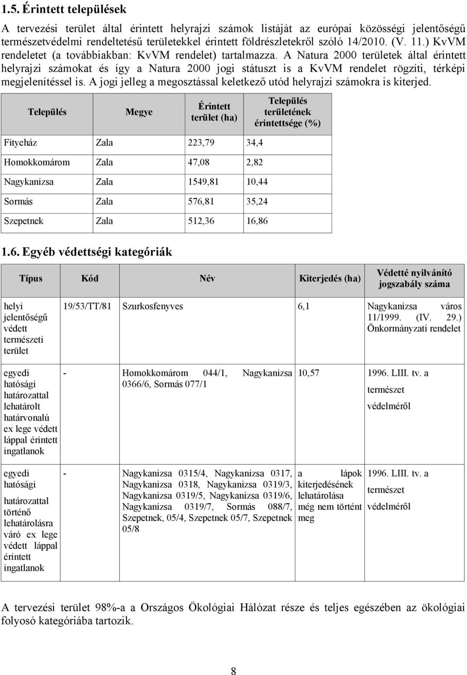 A Natura 2000 területek által érintett helyrajzi számokat és így a Natura 2000 jogi státuszt is a KvVM rendelet rögzíti, térképi megjelenítéssel is.