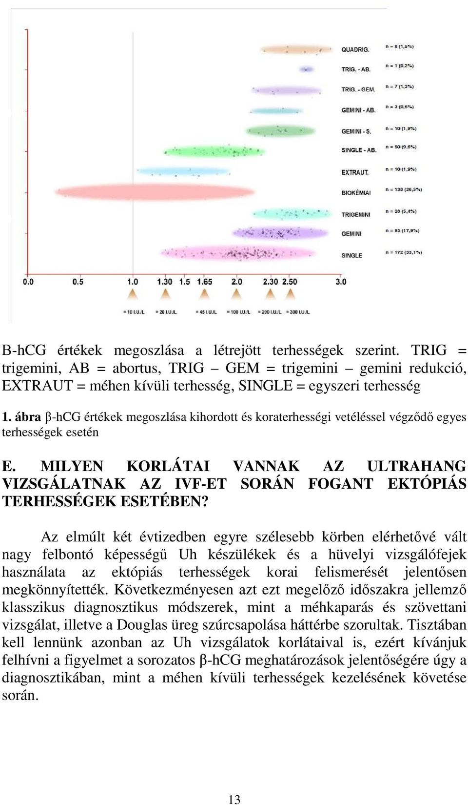 MILYEN KORLÁTAI VANNAK AZ ULTRAHANG VIZSGÁLATNAK AZ IVF-ET SORÁN FOGANT EKTÓPIÁS TERHESSÉGEK ESETÉBEN?