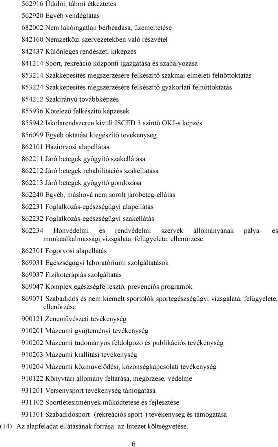 felnőttoktatás 854212 Szakirányú továbbképzés 855936 Kötelező felkészítő képzések 855942 Iskolarendszeren kívüli ISCED 3 szintű OKJ-s képzés 856099 Egyéb oktatást kiegészítő tevékenység 862101