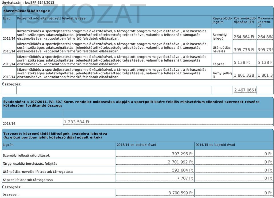 Közreműködés a sportfejlesztési program előkészítésével, a támogatott program megvalósításával, a felhasználás  Közreműködés a sportfejlesztési program előkészítésével, a támogatott program