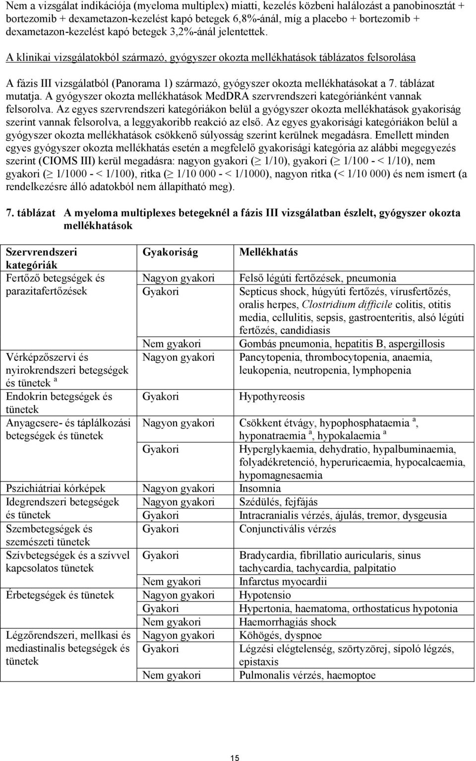 A klinikai vizsgálatokból származó, gyógyszer okozta mellékhatások táblázatos felsorolása A fázis III vizsgálatból (Panorama 1) származó, gyógyszer okozta mellékhatásokat a 7. táblázat mutatja.