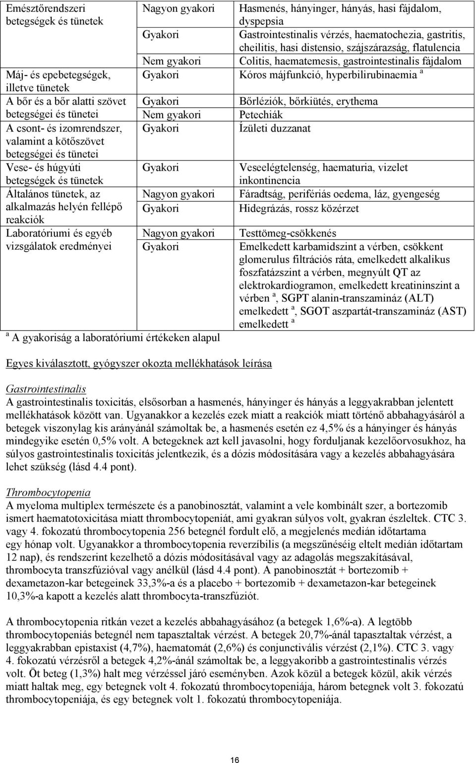 gyakori Gyakori Gyakori Nagyon gyakori Gyakori Nagyon gyakori Gyakori a A gyakoriság a laboratóriumi értékeken alapul Hasmenés, hányinger, hányás, hasi fájdalom, dyspepsia Gastrointestinalis vérzés,