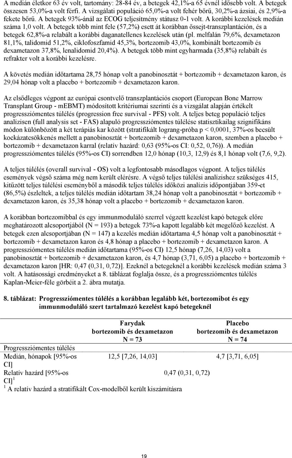 A betegek több mint fele (57,2%) esett át korábban őssejt-transzplantáción, és a betegek 62,8%-a relabált a korábbi daganatellenes kezelések után (pl.