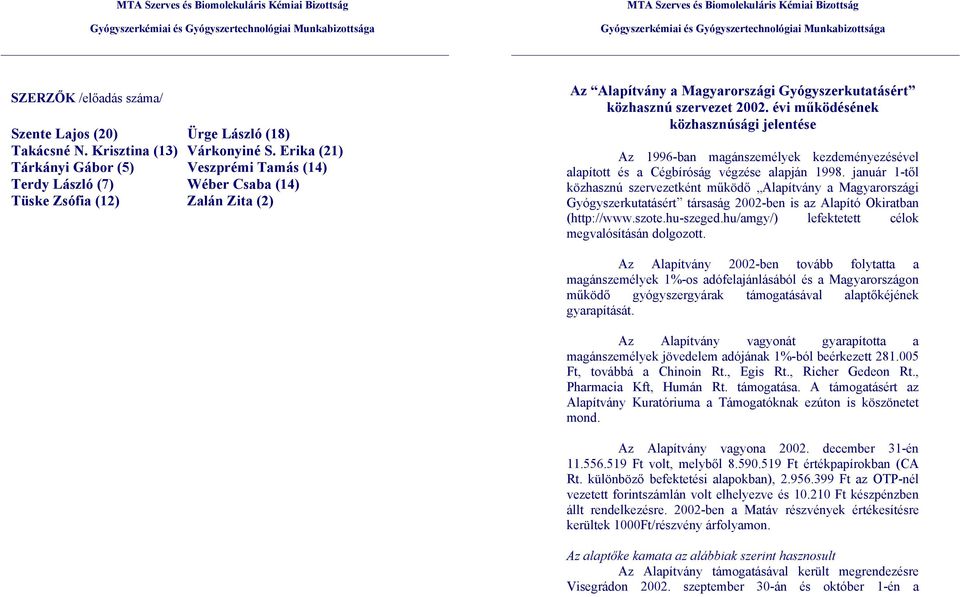 évi működésének közhasznúsági jelentése Az 1996-ban magánszemélyek kezdeményezésével alapított és a Cégbíróság végzése alapján 1998.