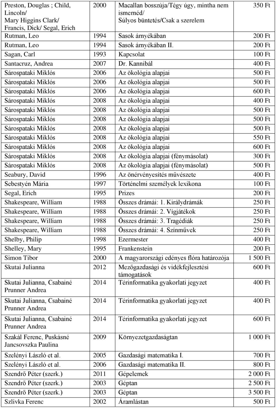 Kannibál 400 Ft Sárospataki Miklós 2006 Az ökológia alapjai Sárospataki Miklós 2006 Az ökológia alapjai Sárospataki Miklós 2006 Az ökológia alapjai 600 Ft Sárospataki Miklós 2008 Az ökológia alapjai