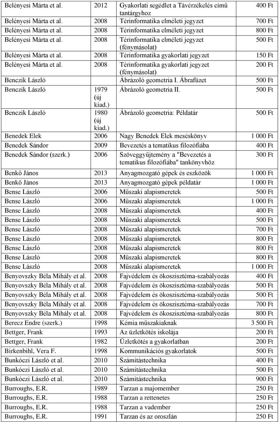 2008 Térinformatika gyakorlati jegyzet 200 Ft Benczik László Ábrázoló geometria I. Ábrafüzet Benczik László 1979 Ábrázoló geometria II. (új kiad.