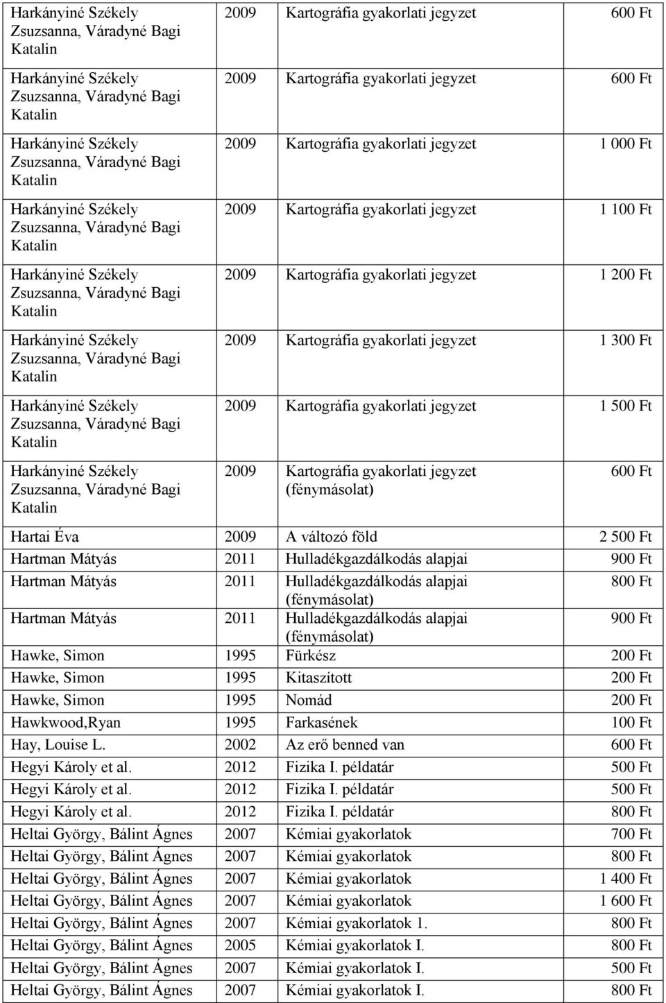 Mátyás 2011 Hulladékgazdálkodás alapjai 900 Ft Hartman Mátyás 2011 Hulladékgazdálkodás alapjai 800 Ft Hartman Mátyás 2011 Hulladékgazdálkodás alapjai 900 Ft Hawke, Simon 1995 Fürkész 200 Ft Hawke,