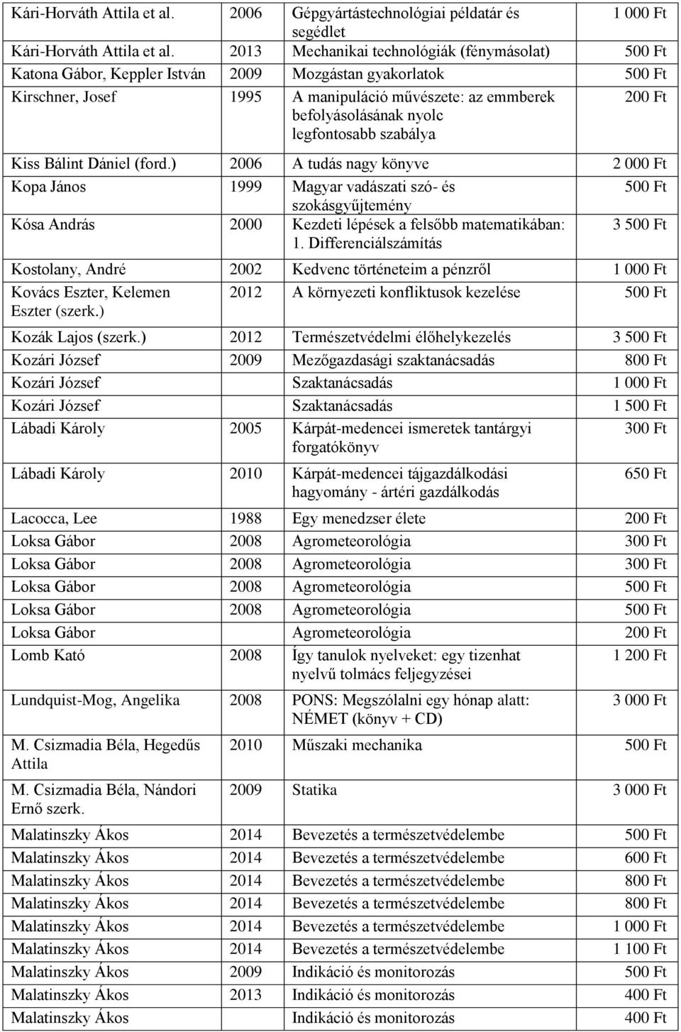 Kiss Bálint Dániel (ford.) 2006 A tudás nagy könyve 2 000 Ft Kopa János 1999 Magyar vadászati szó- és szokásgyűjtemény Kósa András 2000 Kezdeti lépések a felsőbb matematikában: 1.