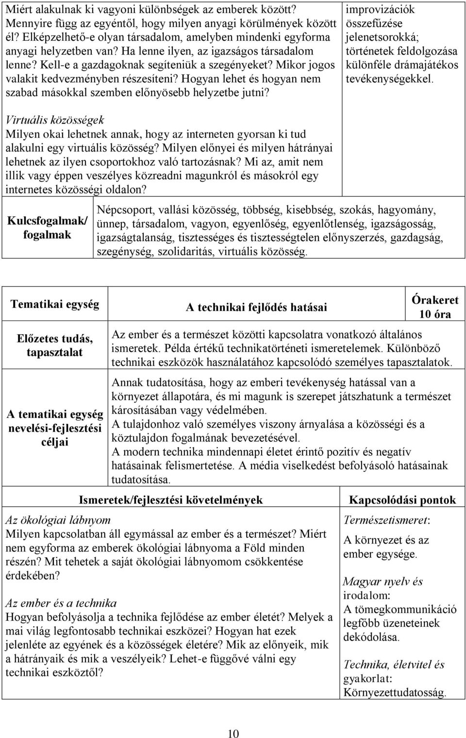 Mikor jogos valakit kedvezményben részesíteni? Hogyan lehet és hogyan nem szabad másokkal szemben előnyösebb helyzetbe jutni?