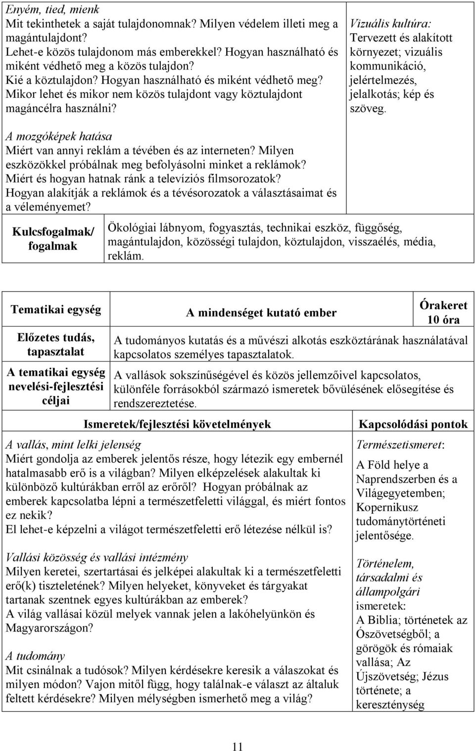 Vizuális kultúra: Tervezett és alakított környezet; vizuális kommunikáció, jelértelmezés, jelalkotás; kép és szöveg. A mozgóképek hatása Miért van annyi reklám a tévében és az interneten?