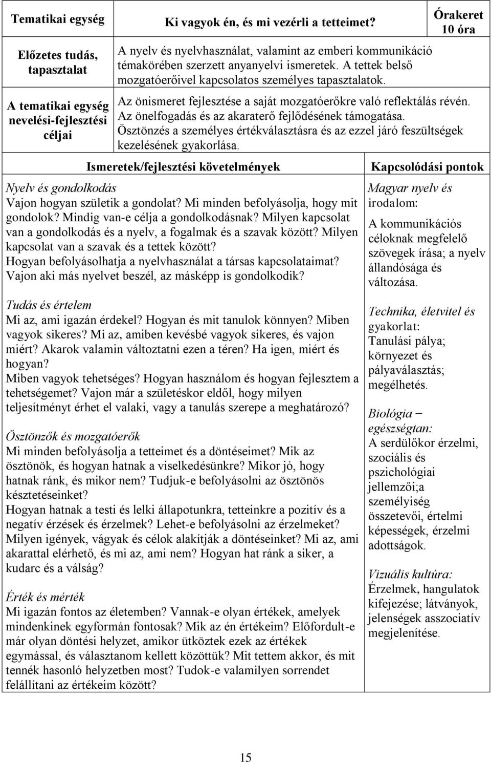 Ösztönzés a személyes értékválasztásra és az ezzel járó feszültségek kezelésének gyakorlása. Nyelv és gondolkodás Vajon hogyan születik a gondolat? Mi minden befolyásolja, hogy mit gondolok?