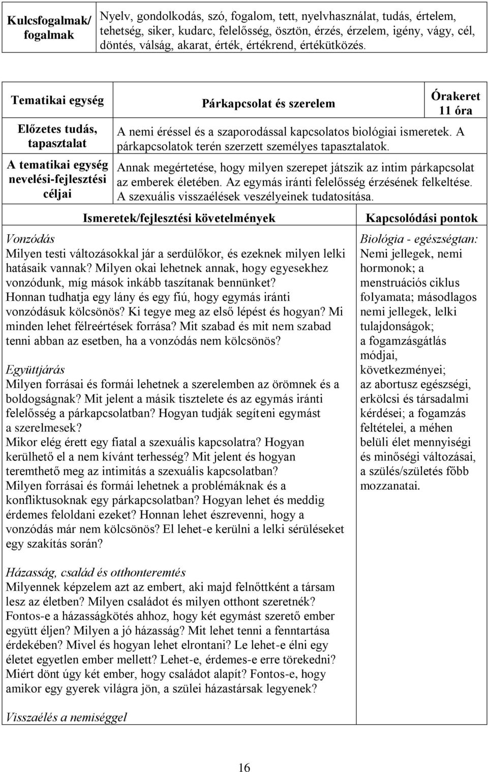 Annak megértetése, hogy milyen szerepet játszik az intim párkapcsolat az emberek életében. Az egymás iránti felelősség érzésének felkeltése. A szexuális visszaélések veszélyeinek tudatosítása.