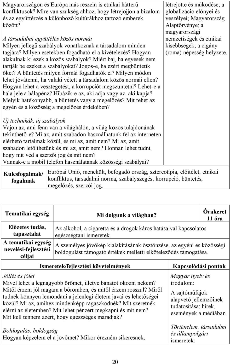 Miért baj, ha egyesek nem tartják be ezeket a szabályokat? Jogos-e, ha ezért megbüntetik őket? A büntetés milyen formái fogadhatók el?