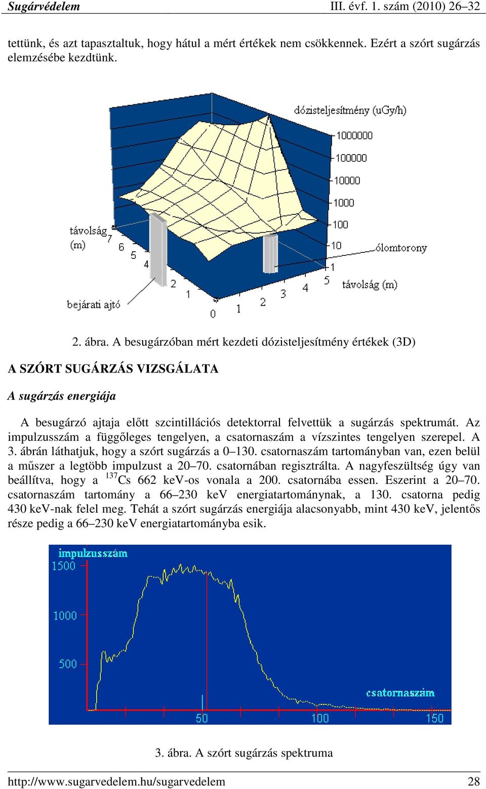 Az impulzusszám a függıleges tengelyen, a csatornaszám a vízszintes tengelyen szerepel. A 3. ábrán láthatjuk, hogy a szórt sugárzás a 0 130.