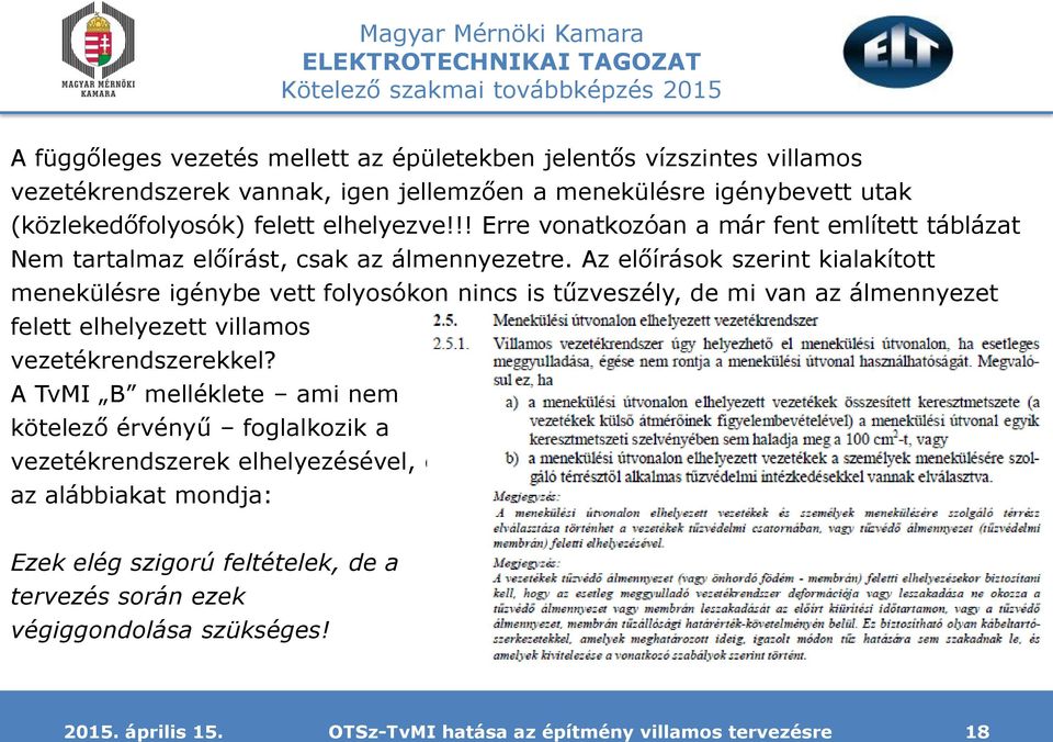 Az előírások szerint kialakított menekülésre igénybe vett folyosókon nincs is tűzveszély, de mi van az álmennyezet felett elhelyezett villamos vezetékrendszerekkel?