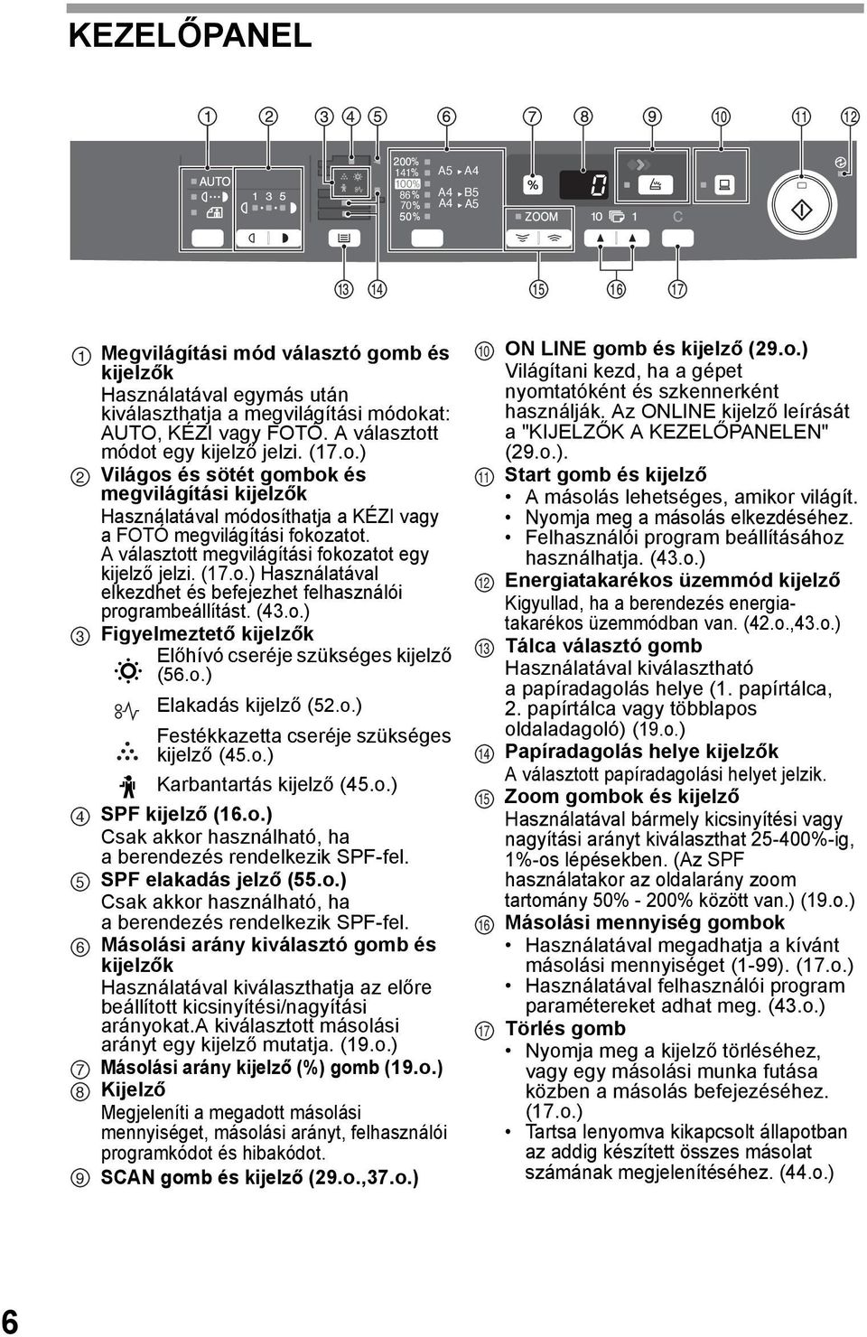 A választott megvilágítási fokozatot egy kijelző jelzi. (17.o.) Használatával elkezdhet és befejezhet felhasználói programbeállítást. (43.o.) Figyelmeztető kijelzők Előhívó cseréje szükséges kijelző (56.