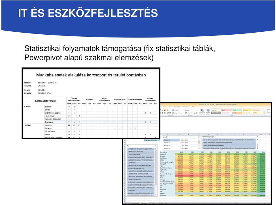 támogatása (fix statisztikai