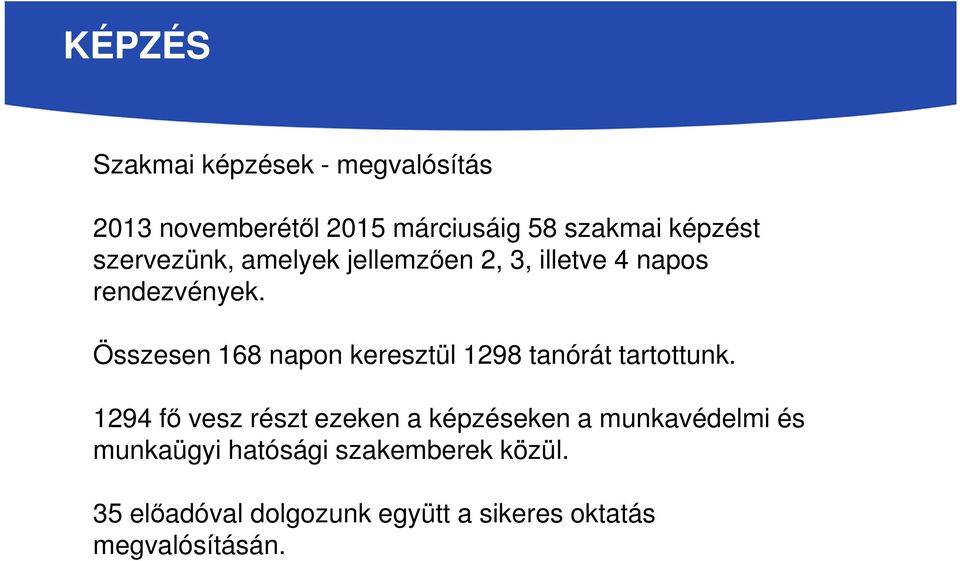 Összesen 168 napon keresztül 1298 tanórát tartottunk.