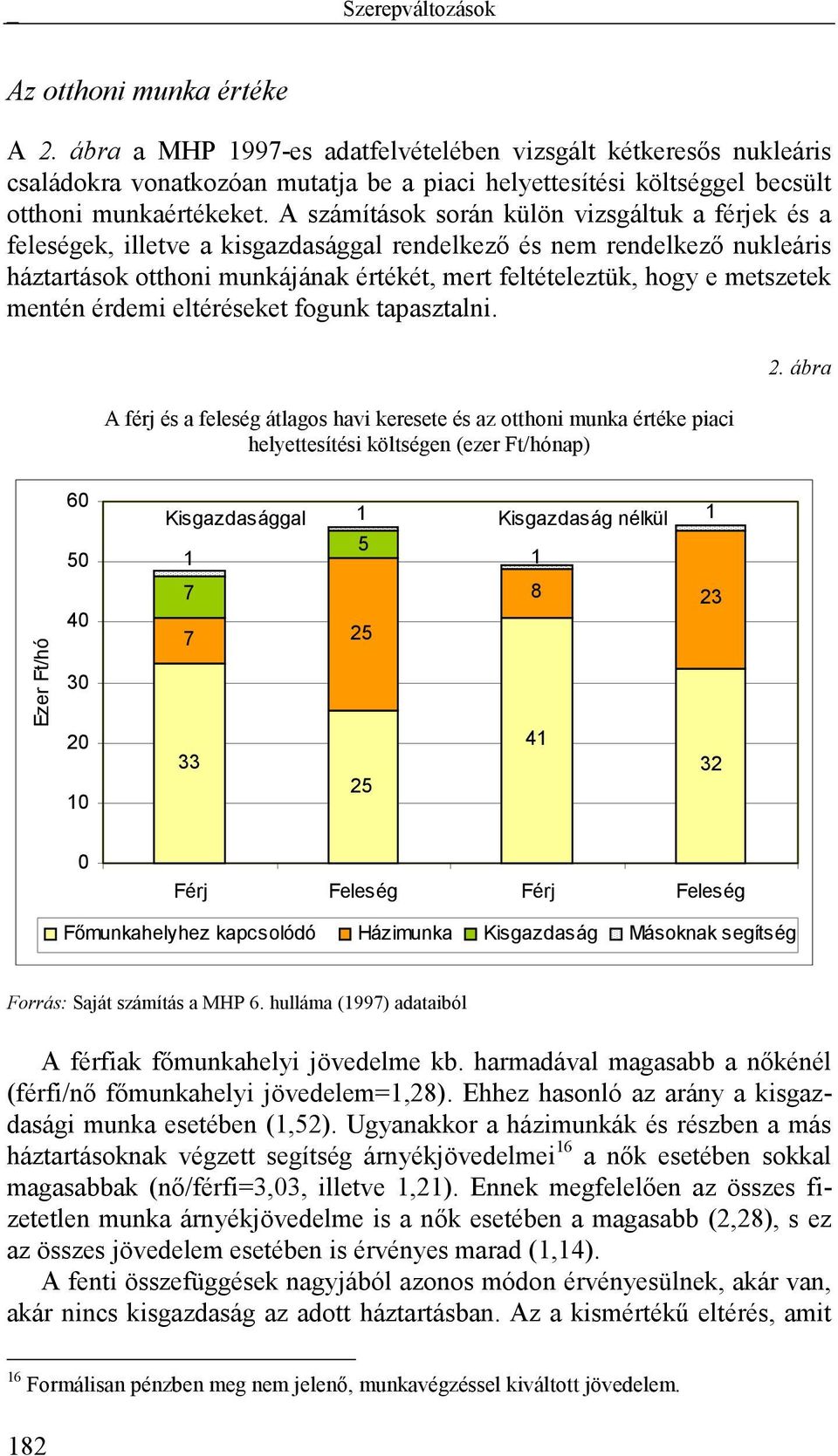 A számítások során külön vizsgáltuk a férjek és a feleségek, illetve a kisgazdasággal rendelkező és nem rendelkező nukleáris háztartások otthoni munkájának értékét, mert feltételeztük, hogy e