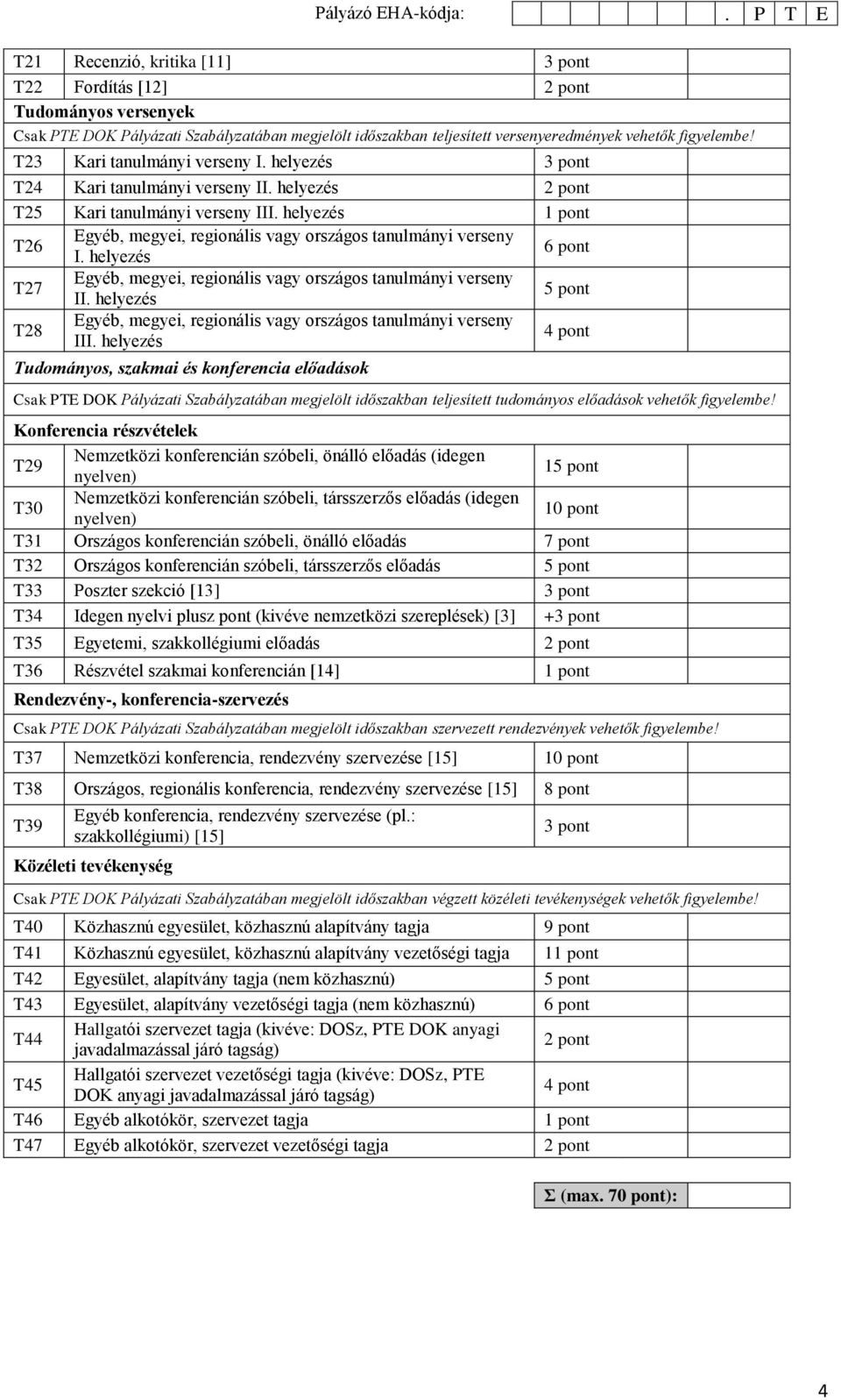 helyezés Tudományos, szakmai és konferencia előadások Csak PTE DOK Pályázati Szabályzatában megjelölt időszakban teljesített tudományos előadások vehetők figyelembe!