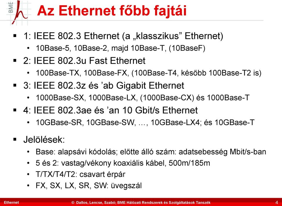 3z és ab Gigabit Ethernet 1000Base-SX, 1000Base-LX, (1000Base-CX) és 1000Base-T 4: IEEE 802.