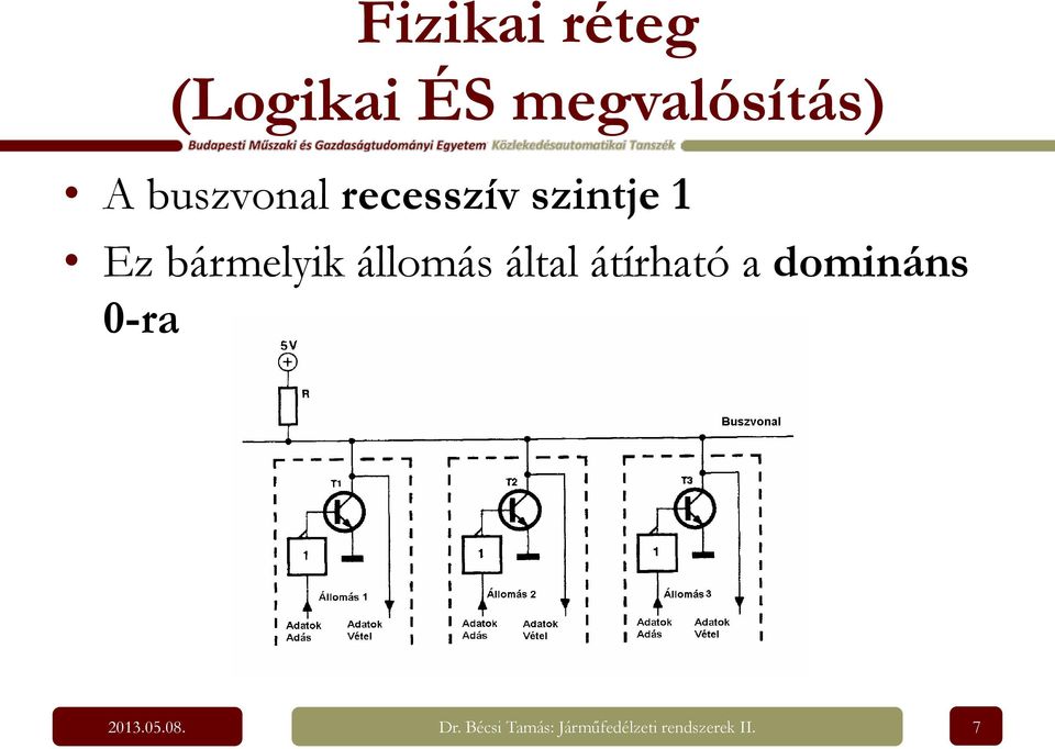 állomás által átírható a domináns 0-ra 2013.