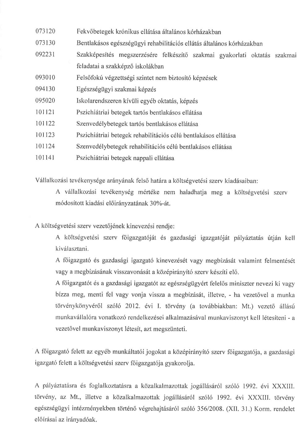 oktatds, kdpzds l0l 121 Pszichi triai betegek tart6s bentlak6sos ell6t6sa 101122 Szenvedelybetegelctart6sbentlak6sosel[6t6sa 101123 Pszichidtriaibetegekrehabilit6ci6scdhibentlak6sosell6t6sa 101124