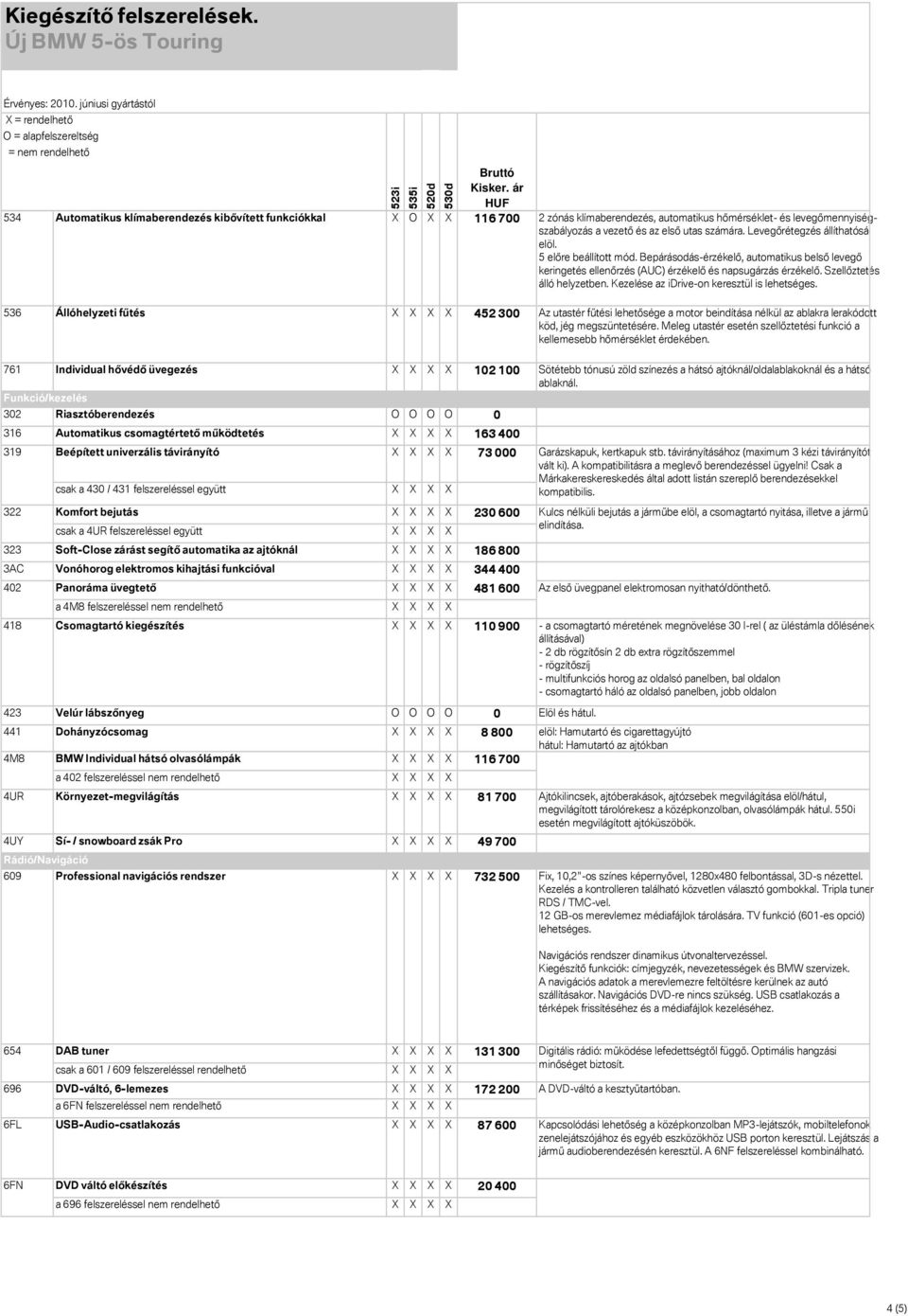 Kezelése az idrive-on keresztül is lehetséges. 536 Állóhelyzeti fűtés X X X X 452 300 Az utastér fűtési lehetősége a motor beindítása nélkül az ablakra lerakódott köd, jég megszüntetésére.