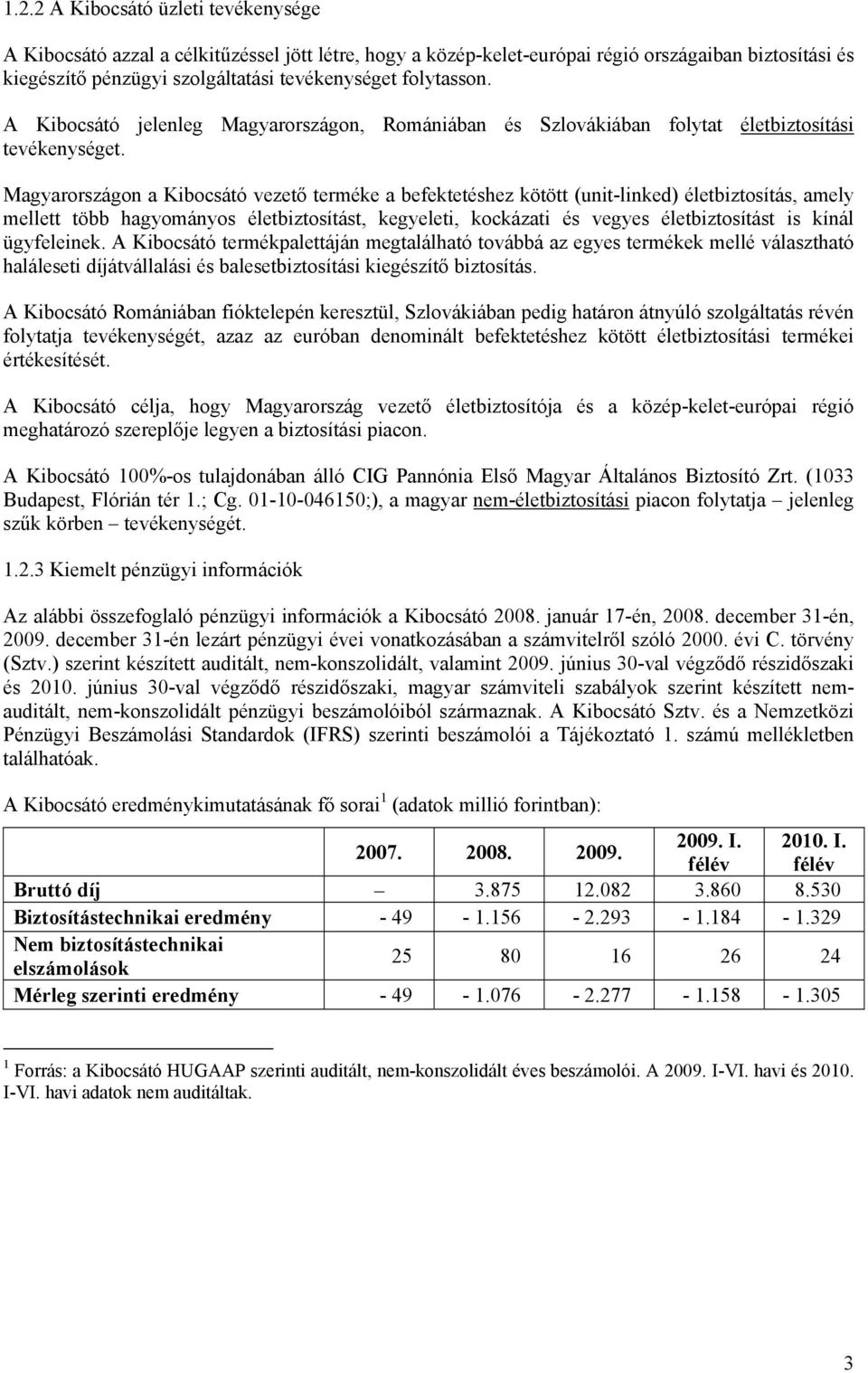 Magyarországon a Kibocsátó vezető terméke a befektetéshez kötött (unit-linked) életbiztosítás, amely mellett több hagyományos életbiztosítást, kegyeleti, kockázati és vegyes életbiztosítást is kínál