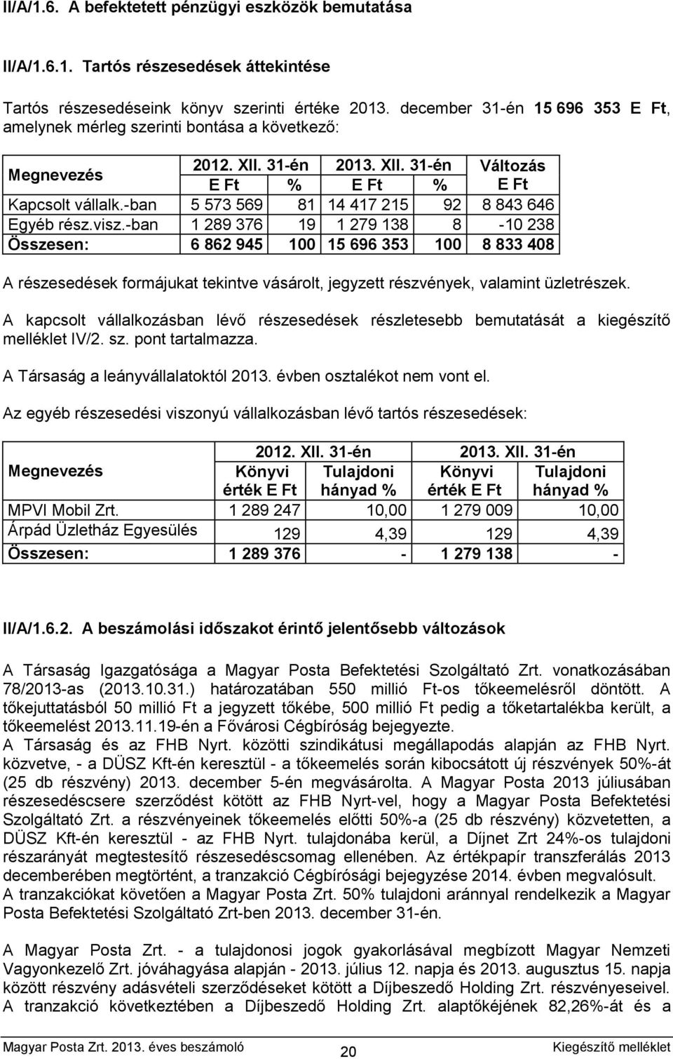 -ban 5 573 569 81 14 417 215 92 8 843 646 Egyéb rész.visz.