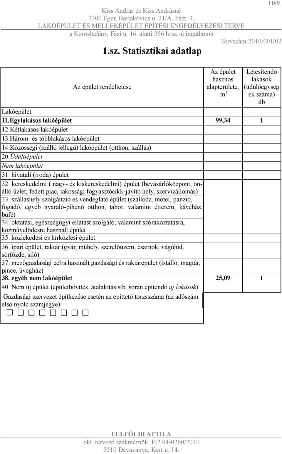 kereskedelmi ( nagy- és kiskereskedelmi) épület (bevásárlóközpont, önálló üzlet, fedett piac, lakossági fogyasztócikk-javító hely, szervizállomás) 33.