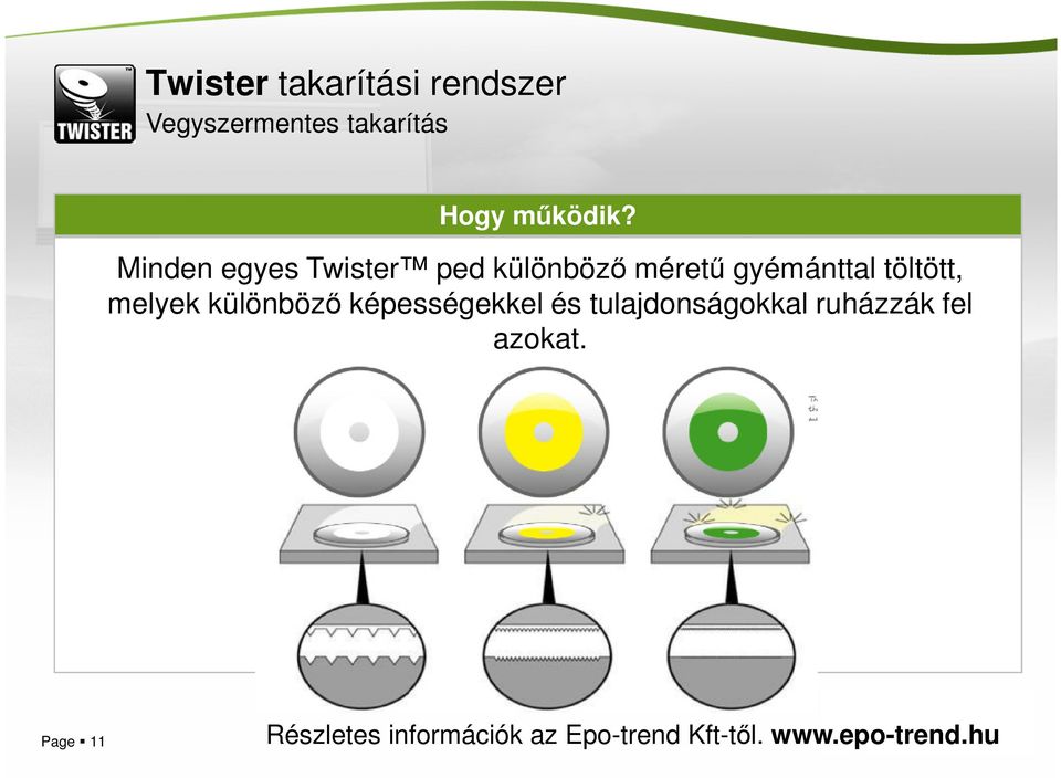 méretű gyémánttal töltött, melyek