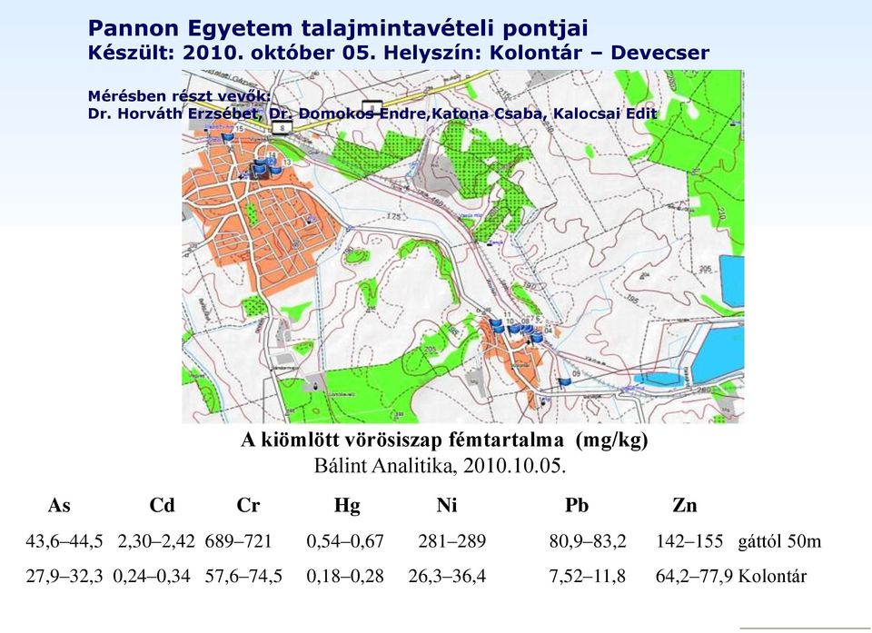 Domokos Endre,Katona Csaba, Kalocsai Edit A kiömlött vörösiszap fémtartalma (mg/kg) Bálint Analitika, 10.