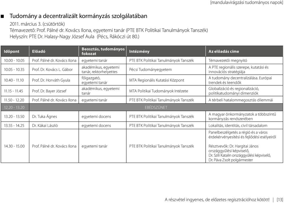 ) Időpont Előadó Beosztás, tudományos fokozat Intézmény Az előadás címe 10.00-10.05 Prof. Pálné dr. Kovács Ilona egyetemi tanár PTE BTK Politikai Tanulmányok Tanszék Témavezetői megnyitó 10.05-10.