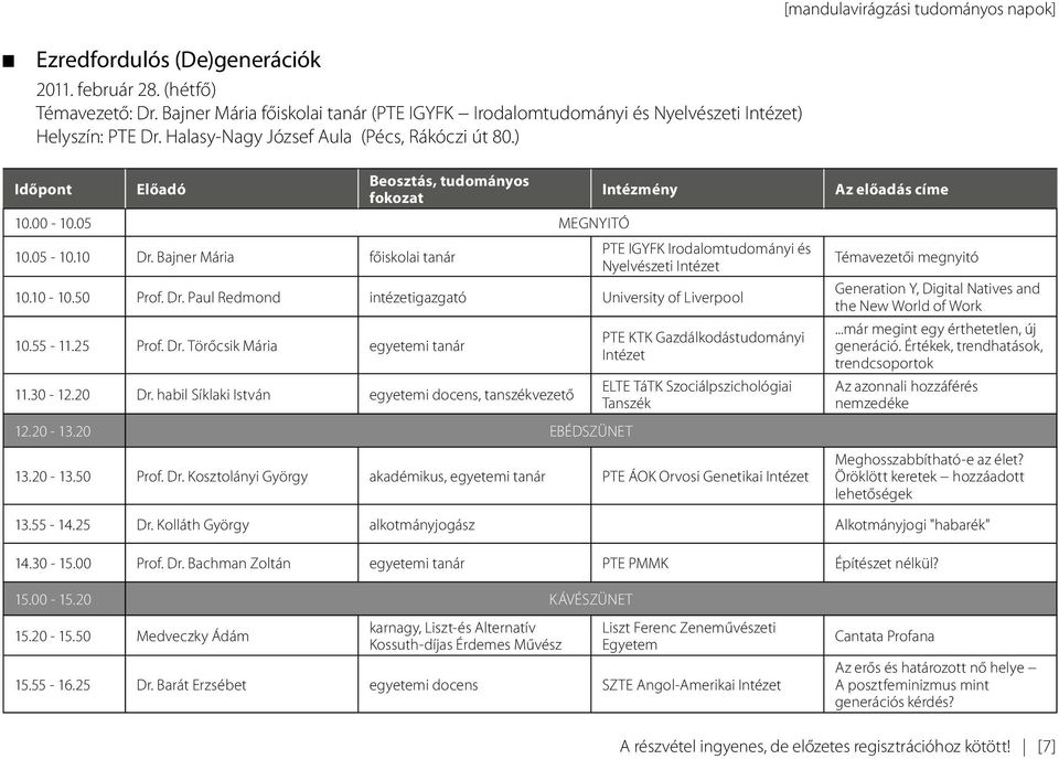 ) Időpont Előadó Beosztás, tudományos fokozat Intézmény 10.00-10.05 Megnyitó 10.05-10.10 Dr. Bajner Mária főiskolai tanár PTE IGYFK Irodalomtudományi és Nyelvészeti Intézet 10.10-10.50 Prof. Dr. Paul Redmond intézetigazgató University of Liverpool 10.