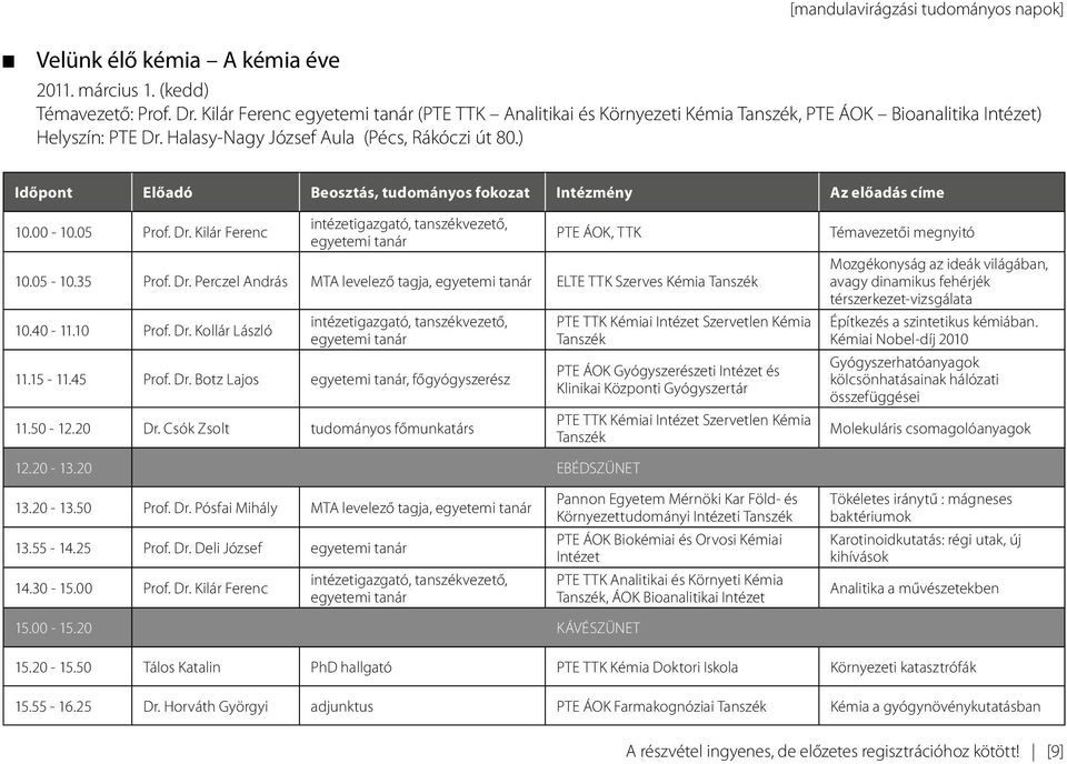 ) Időpont Előadó Beosztás, tudományos fokozat Intézmény Az előadás címe 10.00-10.05 Prof. Dr. Kilár Ferenc intézetigazgató, tanszékvezető, egyetemi tanár PTE ÁOK, TTK 10.05-10.35 Prof. Dr. Perczel András MTA levelező tagja, egyetemi tanár ELTE TTK Szerves Kémia Tanszék 10.