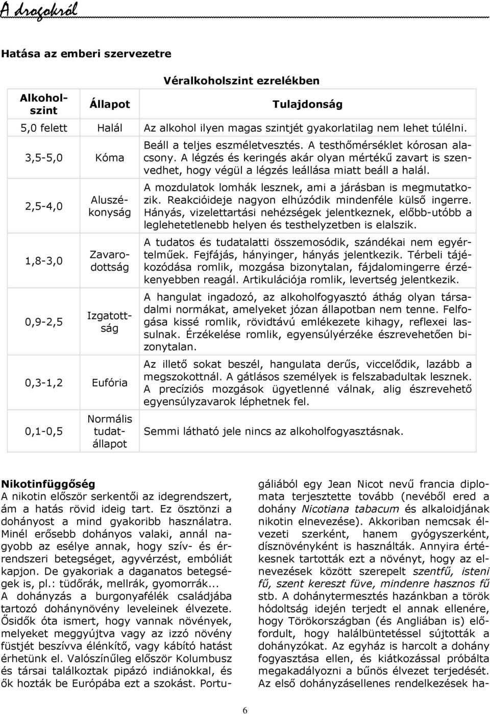 A légzés és keringés akár olyan mértékő zavart is szenvedhet, hogy végül a légzés leállása miatt beáll a halál. A mozdulatok lomhák lesznek, ami a járásban is megmutatkozik.