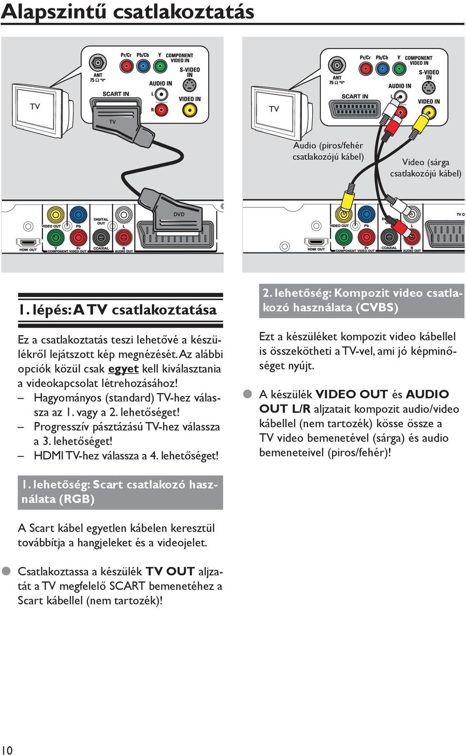 Hagyományos (standard) TV-hez válassza az 1. vagy a 2.