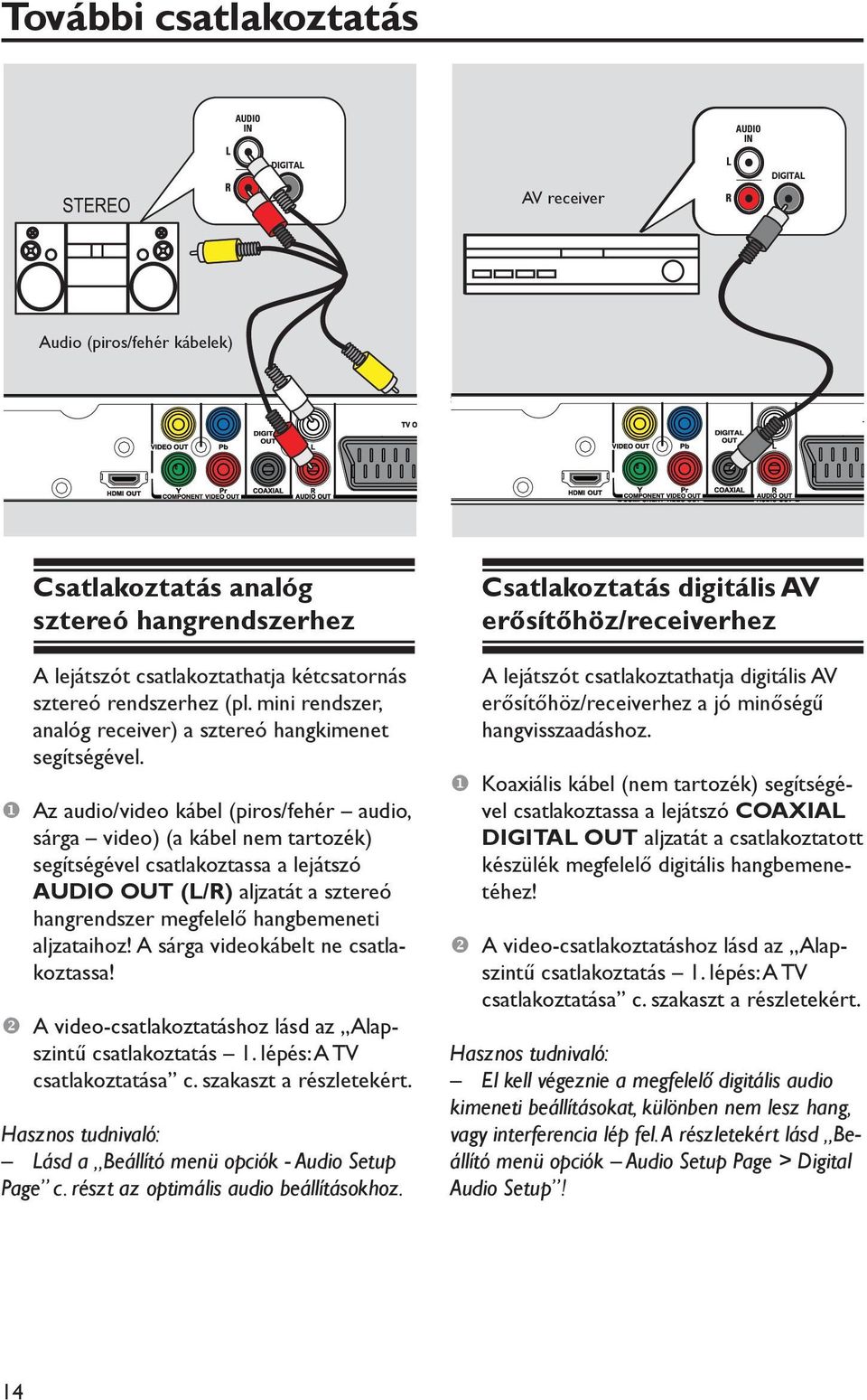 Az audio/video kábel (piros/fehér audio, sárga video) (a kábel nem tartozék) segítségével csatlakoztassa a lejátszó AUDIO OUT (L/R) aljzatát a sztereó hangrendszer megfelelő hangbemeneti aljzataihoz!
