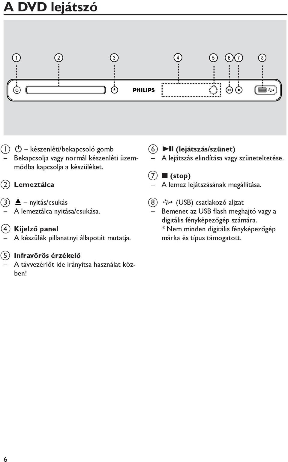 6 (lejátszás/szünet) A lejátszás elindítása vagy szüneteltetése. 7 (stop) A lemez lejátszásának megállítása.