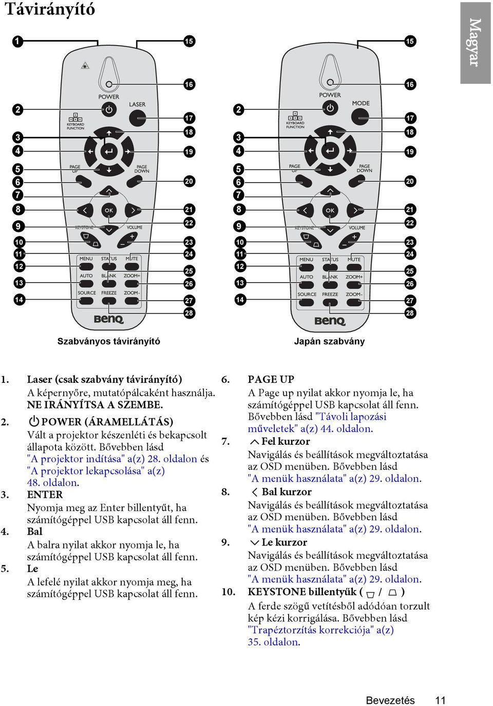 Bővebben lásd "A projektor indítása" a(z) 28. oldalon és "A projektor lekapcsolása" a(z) 48. oldalon. 3. ENTER Nyomja meg az Enter billentyűt, ha számítógéppel USB kapcsolat áll fenn. 4. Bal A balra nyilat akkor nyomja le, ha számítógéppel USB kapcsolat áll fenn.