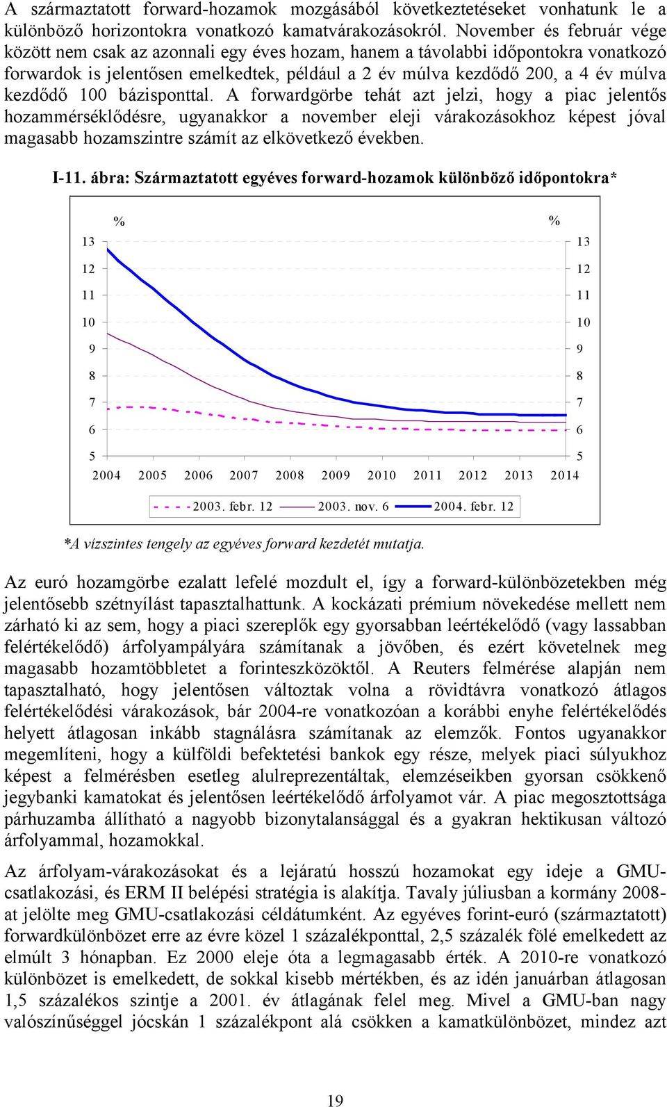 100 bázisponttal. A forwardgörbe tehát azt jelzi, hogy a piac jelentős hozammérséklődésre, ugyanakkor a november eleji várakozásokhoz képest jóval magasabb hozamszintre számít az elkövetkező években.