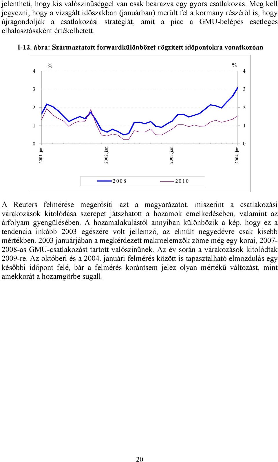 értékelhetett. I-12. ábra: Származtatott forwardkülönbözet rögzített időpontokra vonatkozóan 4 4 3 3 2 2 1 1 0 2001. jan.