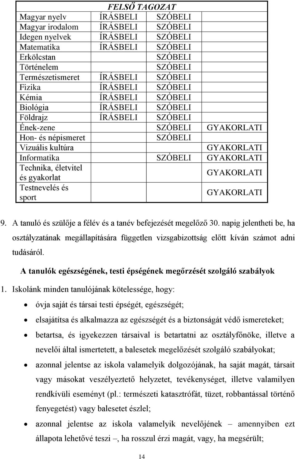 Informatika SZÓBELI GYAKORLATI Technika, életvitel és gyakorlat GYAKORLATI Testnevelés és sport GYAKORLATI 9. A tanuló és szülője a félév és a tanév befejezését megelőző 30.